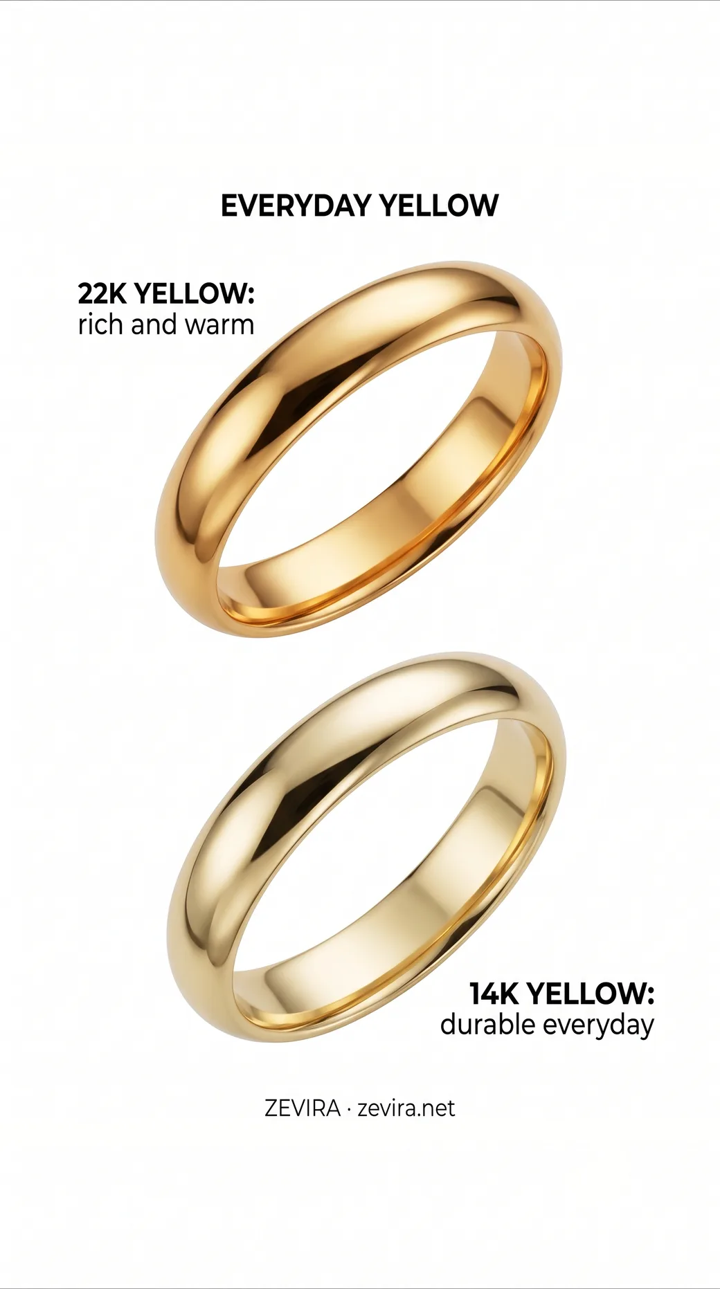 Кольца из жёлтого золота 22K и 14K