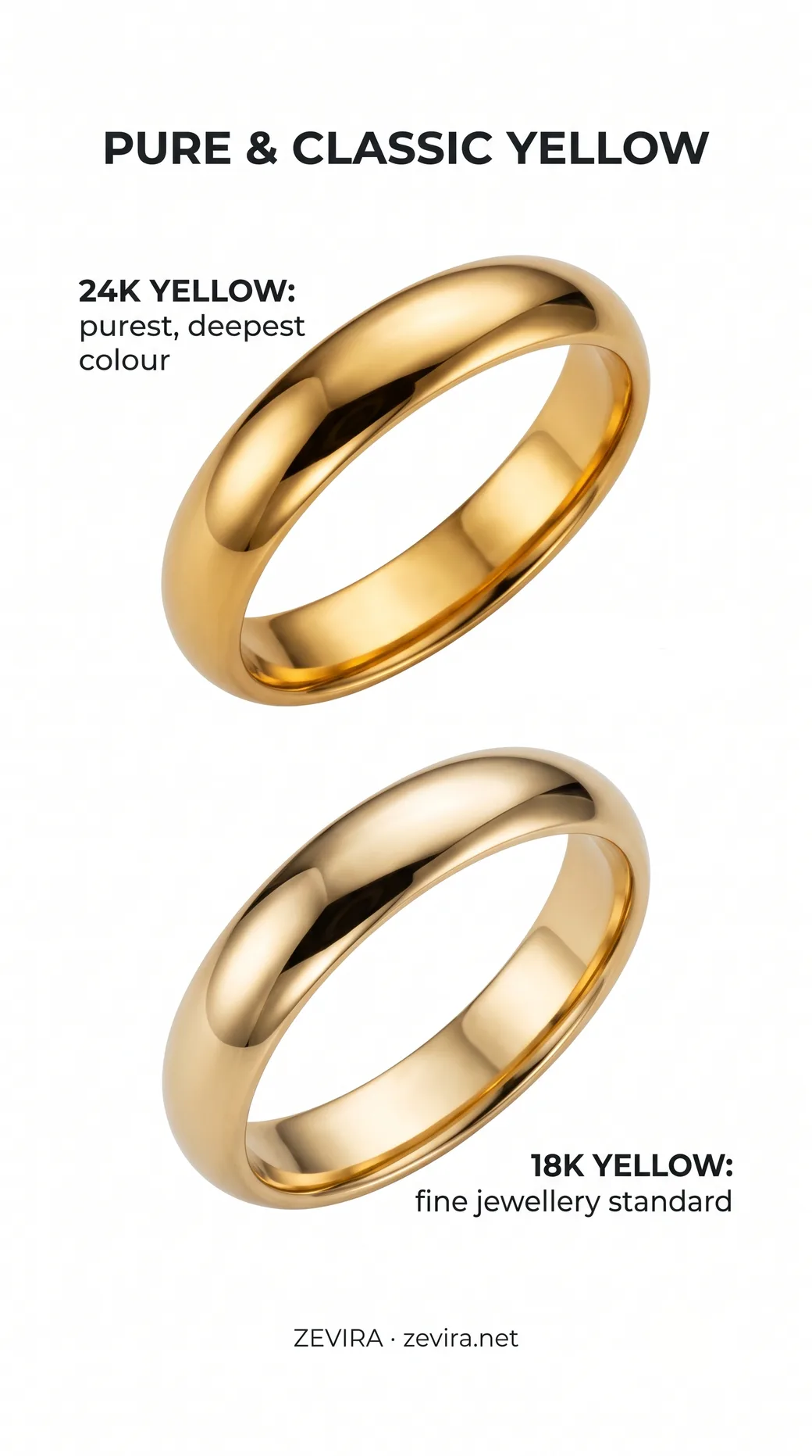 Кольца из жёлтого золота 24K и 18K