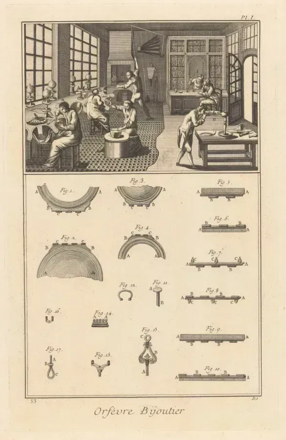 Гравюра из Энциклопедии Дидро (издание Ивердон, 1770-1780): мастерская ювелира, семь работников и инструменты